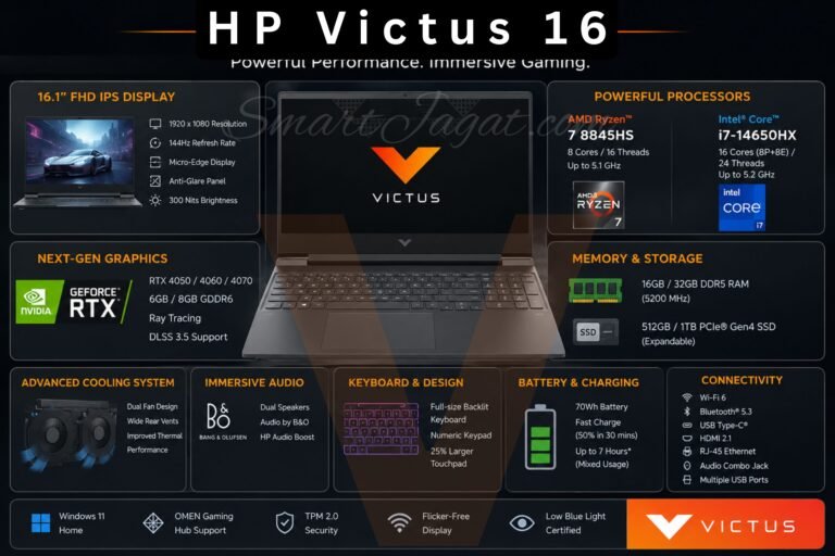 hp victus laptop 16