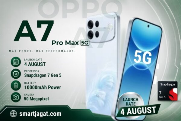 Oppo A7 Pro Max 5G Leak Feature
