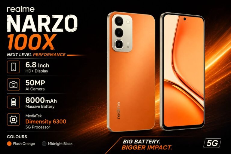 Realme Narzo 100X 5G