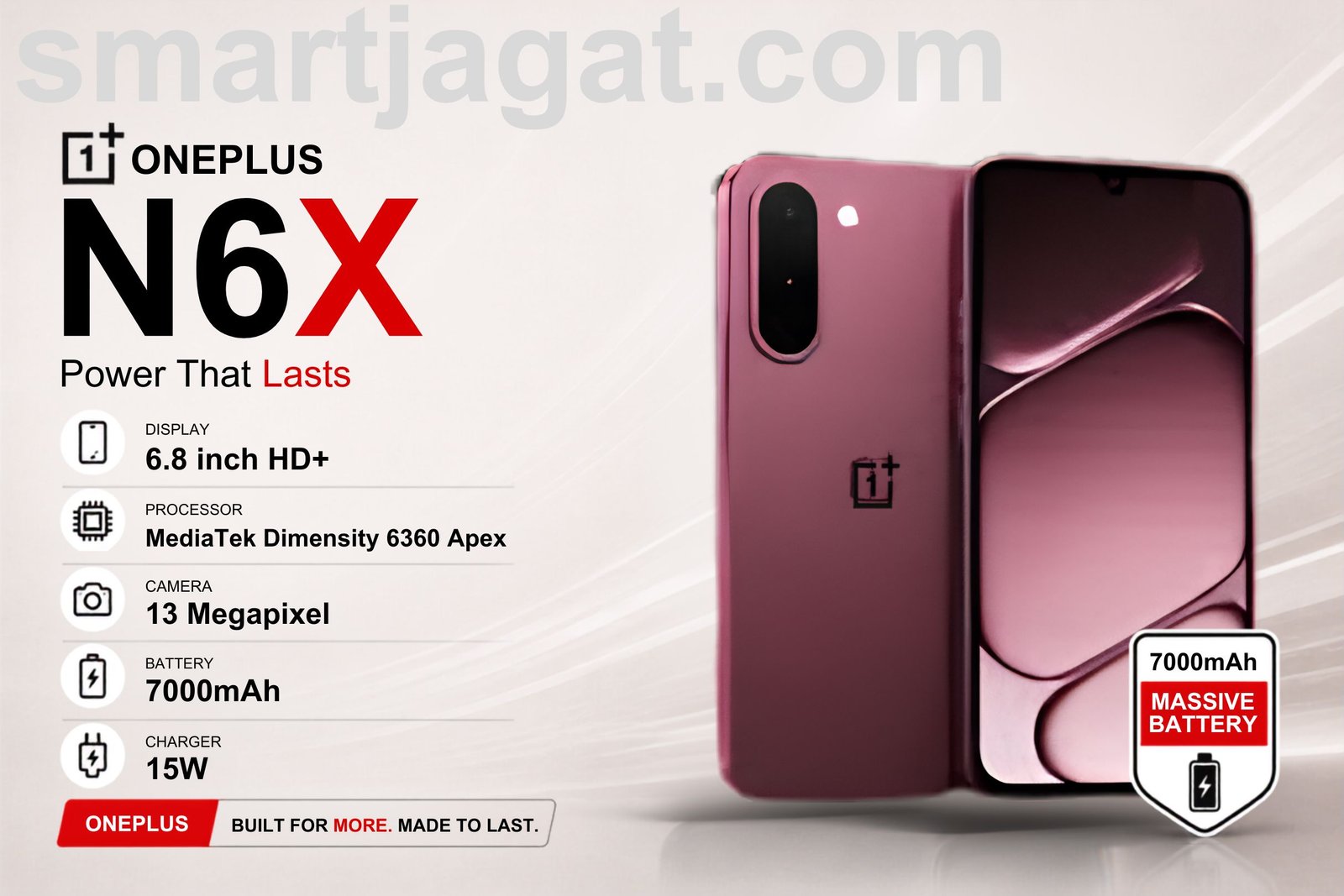 Oneplus N6X  Mobile Review In Hindi