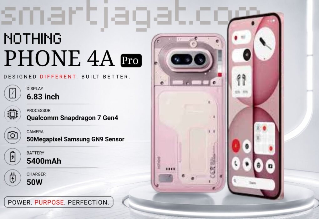 Nothing phone 4a Pro feature Image
